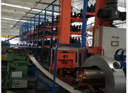 滾壓線快速換模與立庫(kù)集成系統(tǒng)